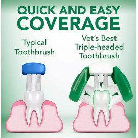 Vet's Best Dental żel + szczoteczka zestaw Adult