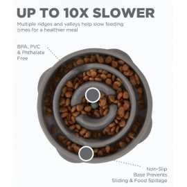 Outward Hound Fun Feeder Mini Miska spowalniająca szara [69891]