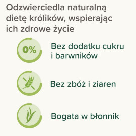 Beaphar Care+ Nature Królik 1,5kg