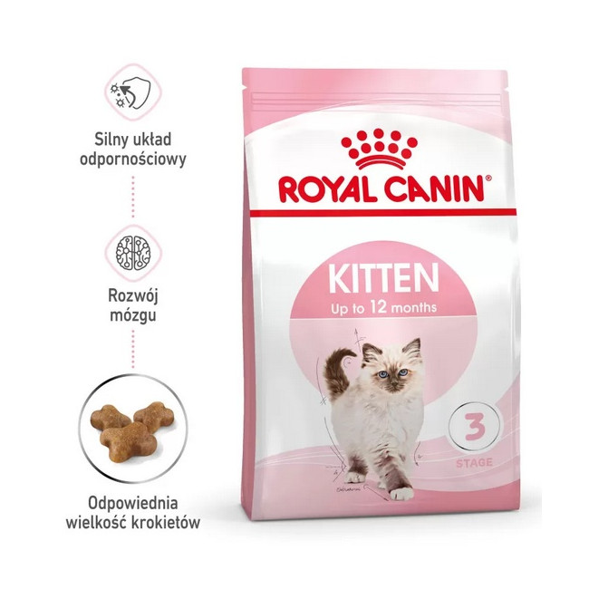 Royal Canin Kitten karma sucha dla kociąt od 4 do 12 miesiąca życia 400g
