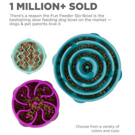 Outward Hound Fun Feeder Tiny (XS) Miska spowalniająca miętowa [67829]