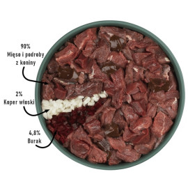 Purbello Dog Kiełbaska Treningowa Monobiałkowa Konina 400g