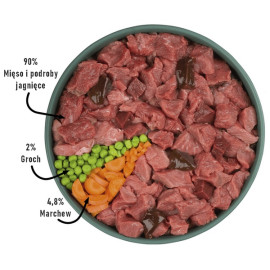 Purbello Dog Kiełbaska Treningowa Monobiałkowa Jagnięcina 400g