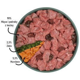 Purbello Dog Kiełbaska Treningowa Monobiałkowa Koza 200g