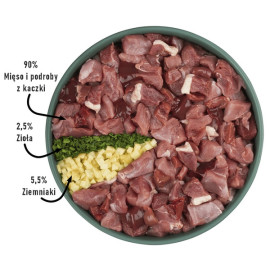 Purbello Dog Kiełbaska Treningowa Monobiałkowa Kaczka 200g