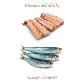 Amanova Cat Tuna & Sardines - tuńczyk i sardynki w galaretce puszka 70g [14]