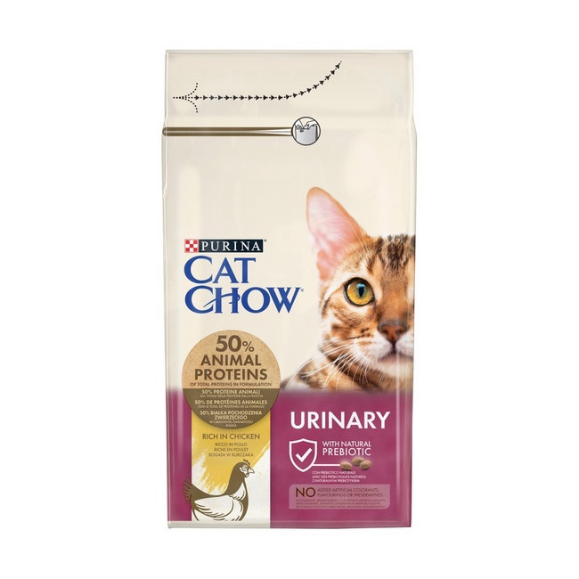 Purina Cat Chow Special Care Urinary Tract Health 1,5kg