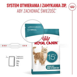 Royal Canin Ageing +15 karma sucha dla kotów dojrzałych 2kg