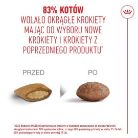 Royal Canin Ageing +11 Sterilised karma sucha dla kotów dojrzałych, sterylizowanych 2kg