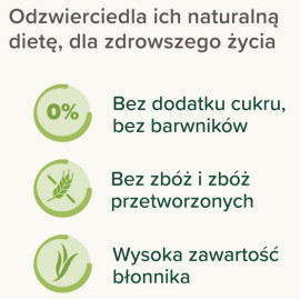 Beaphar Care+ Nature Świnka morska 1,5kg