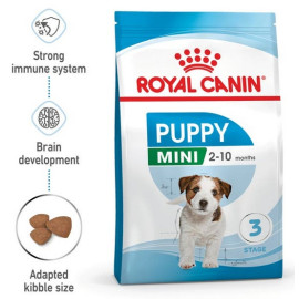 Royal Canin Mini Puppy karma sucha dla szczeniąt, od 2 do 10 miesiąca życia, ras małych 4kg
