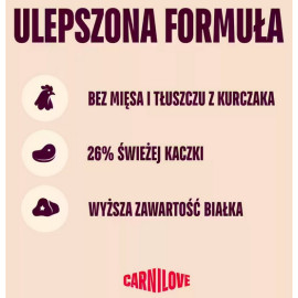 Carnilove Cat Active Duck & Pheasant Sterilised - kaczka i bażant 2kg