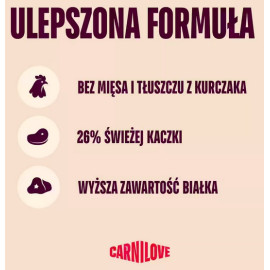Carnilove Dog Active Duck & Pheasant Adult - kaczka i bażant 1,5kg