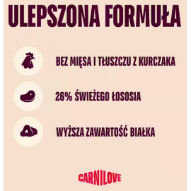 Carnilove Dog Active Salmon & Turkey Puppy - łosoś i indyk 1,5kg