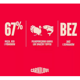 Carnilove Dog Salmon & Turkey Adult - łosoś i indyk puszka 400g
