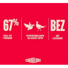 Carnilove Dog Duck & Pheasant Adult - kaczka i bażant puszka 400g