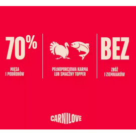 Carnilove Dog Turkey & Salmon Puppy - indyk i łosoś saszetka 300g