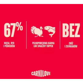 Carnilove Dog Turkey & Salmon Puppy - łosoś i indyk puszka 400g