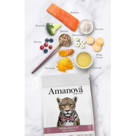 Amanova Cat Sterilised Salmon Deluxe - łosoś 300g [termin ważności: 19.09.2026]
