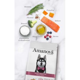 Amanova Dog Adult Sensitive Salmon Deluxe - łosoś 10kg
