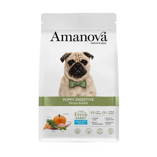 Amanova Dog Puppy Digestive Divine Rabbit - królik 2kg