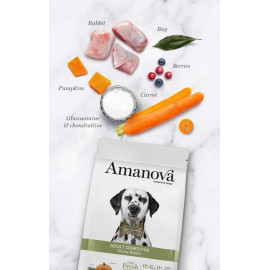 Amanova Dog Adult Digestive Divine Rabbit - królik 2kg