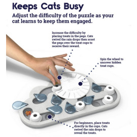 Nina Ottosson Cat Rainy Day Puzzle & Play - gra edukacyjna dla kotów